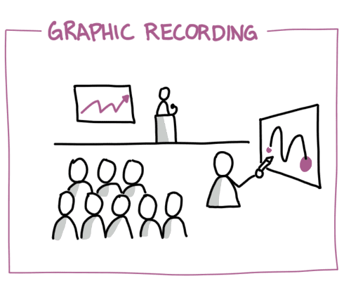 graphic-recording